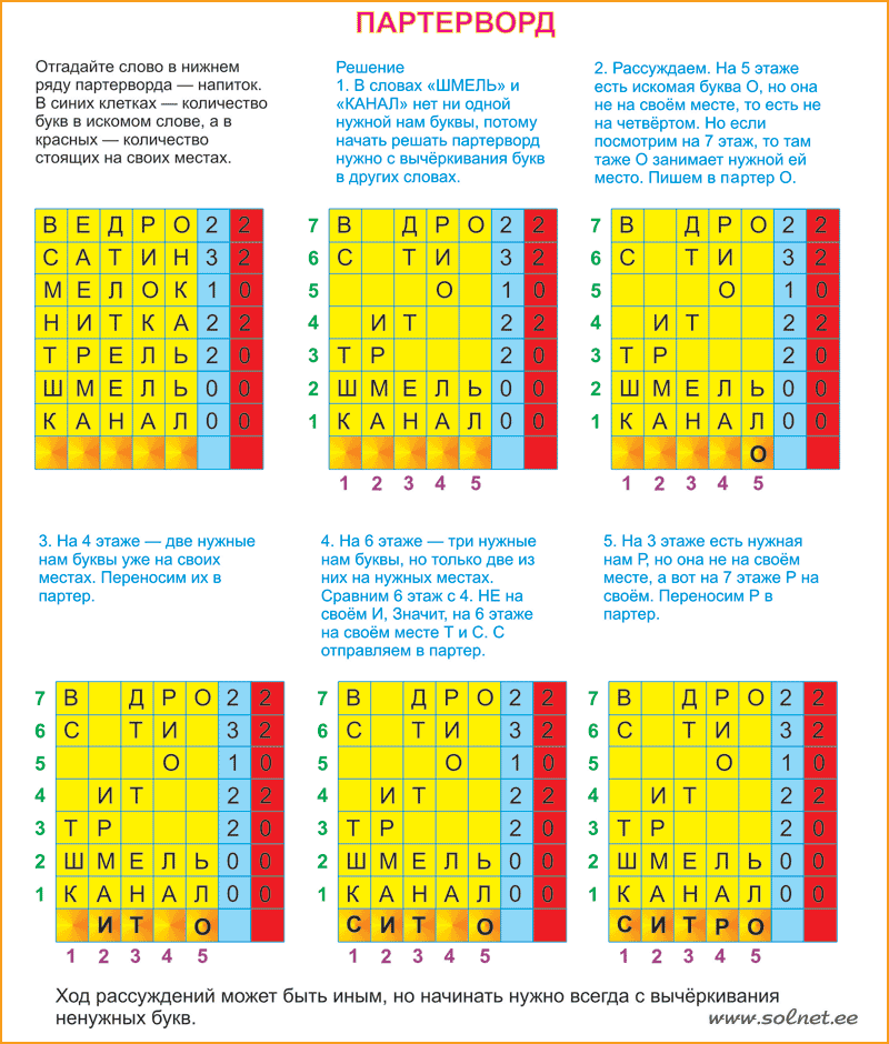 Партерворд. Как решать партерворды