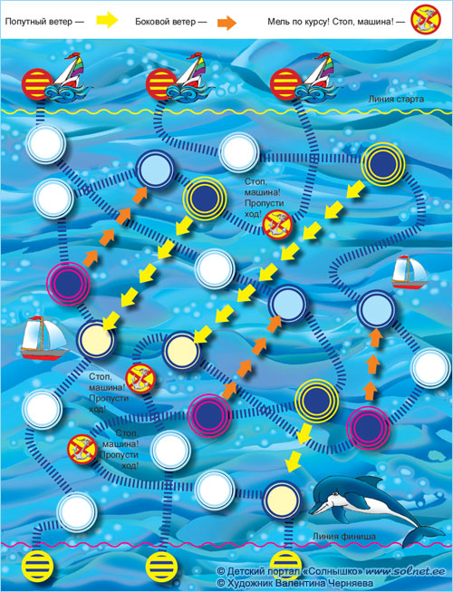 Настольная игра. Морская регата