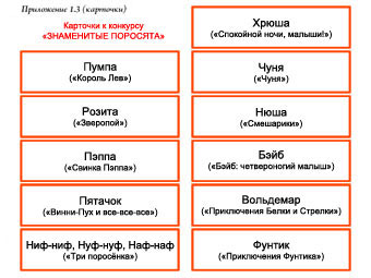 Знаменитые поросята. Встречаем год Свиньи