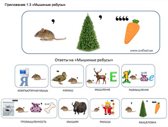 Мышиные ребусы. Встречаем год Крысы