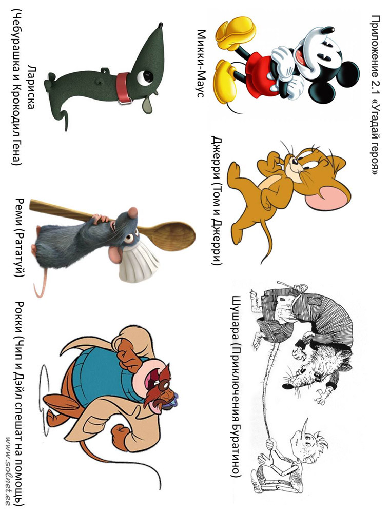 Знаменитые мыши и крысы. Микки-Маус, Джерри, Шушара, Лариска крыска, крысёнок Реми, Рокки