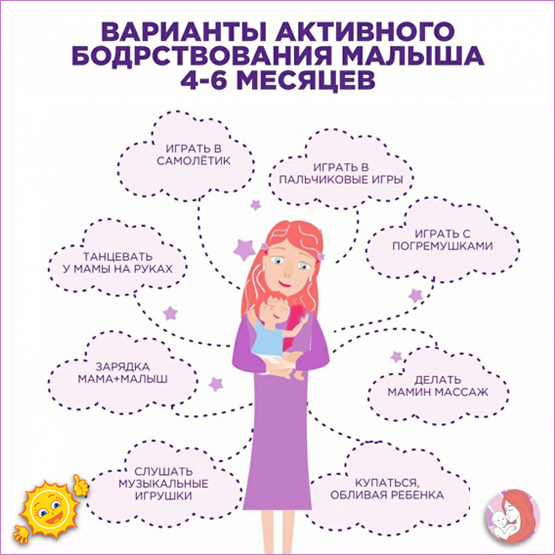 Варианты активного бодрствования для ребенка 4-6 месяцев