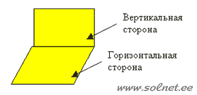 Делаем открытку для папы