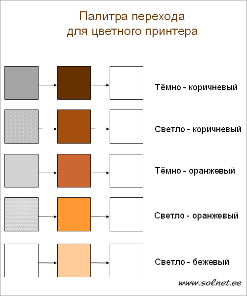 Палитра. Как раскрасить тигра обучающее пособие