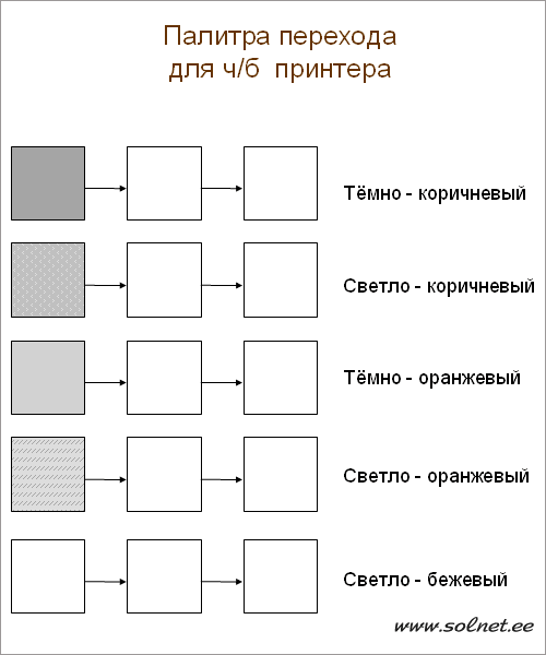 Палитра. Как раскрасить тигра обучающее пособие