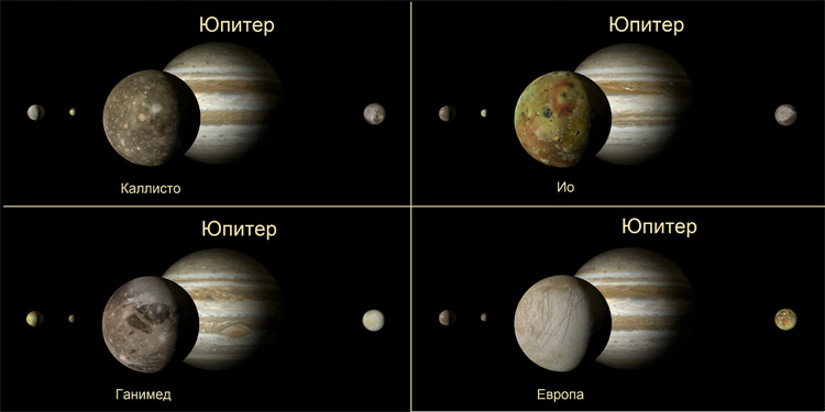 Галилеевские спутники Юпитера