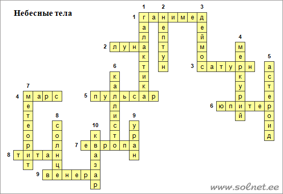 Кроссворд Небесные тела