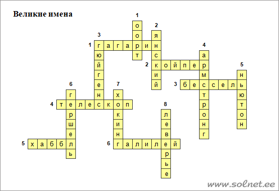 Кроссворд Великие имена в астрономии