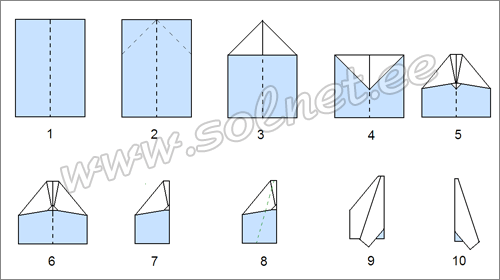 Как сделать бумажный самолёт схема. Занимательная физика
